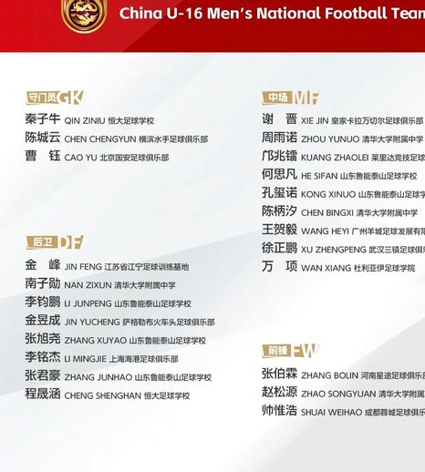 决战一触即发：U17亚洲杯首战印尼，打平即可提前回家