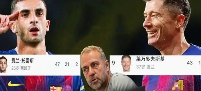 巴萨官方致敬莱万：如星辰降临 如传奇离去 感谢有你！
