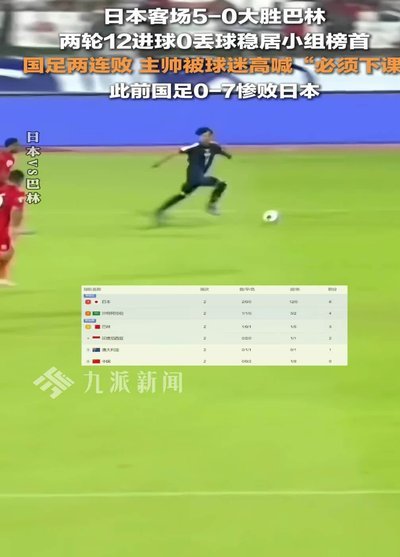 日本U17主帅：下半场这粒早早丢球对我们打击极大。