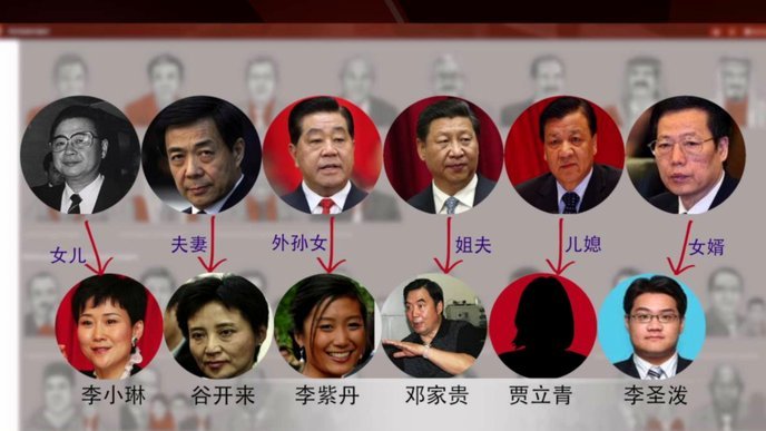 英超后卫转会费：格瓦迪奥尔90M欧领跑，马奎尔87M欧紧随其后