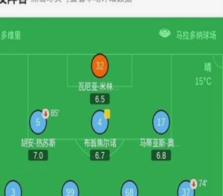 那不勒斯1-0米兰，波利塔诺绝杀