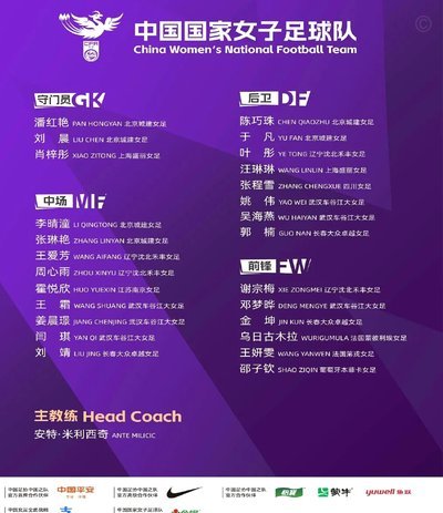中国足协获评亚足联三星青训中心资格