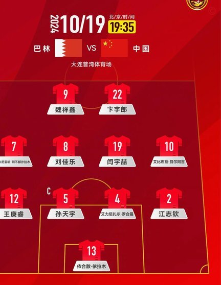 西班牙U17近期比赛大名单。