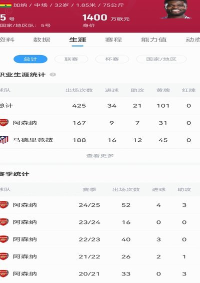 罗马诺：费兰·托雷斯不回归巴萨 巴黎欧超杯后敲定转会事宜