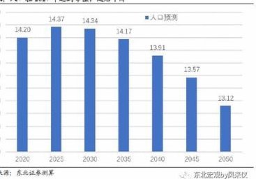 日媒：日本队球员老龄化问题迫在眉睫 年轻球员严重不足