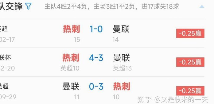 双雄陨落，救赎之战：曼联2-1热刺